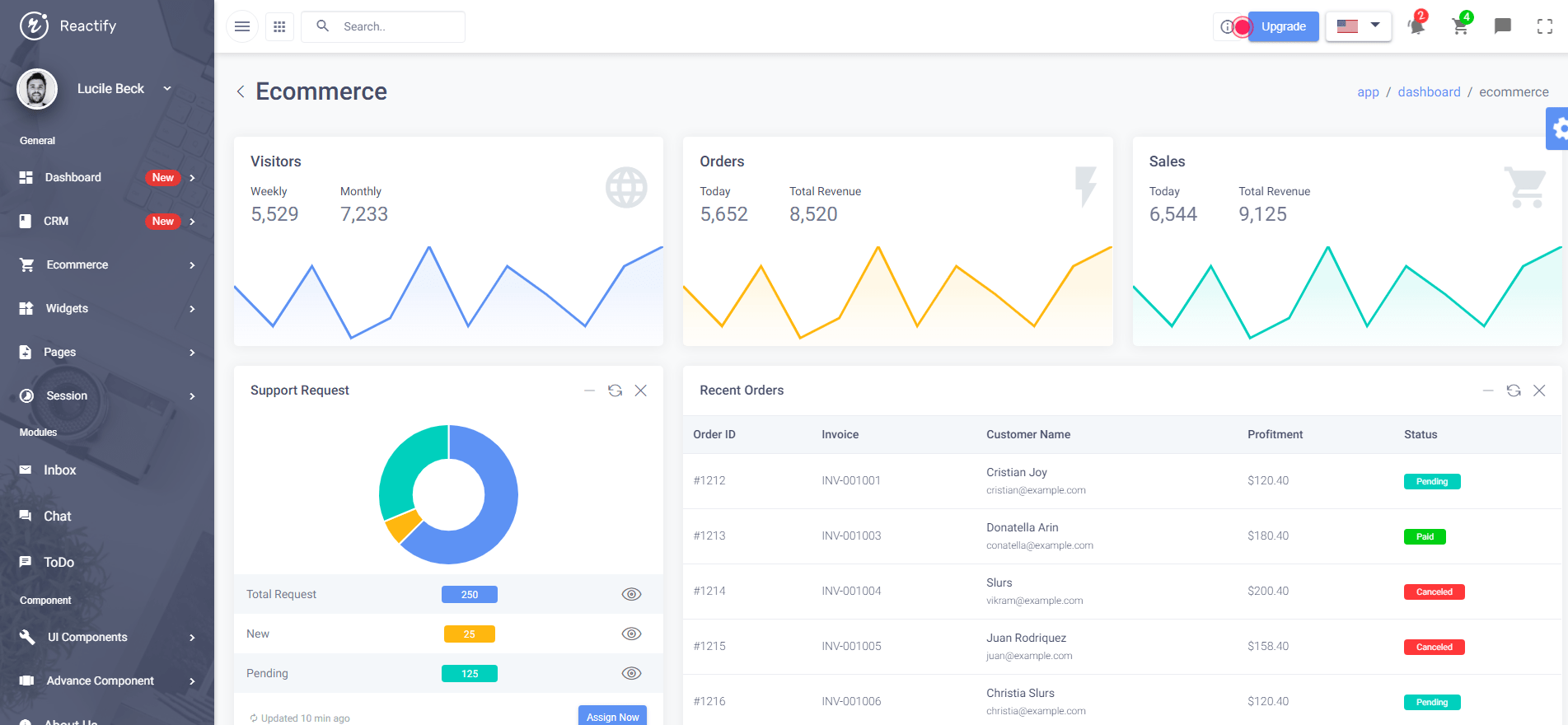 Top 10 material ui react design admin templates