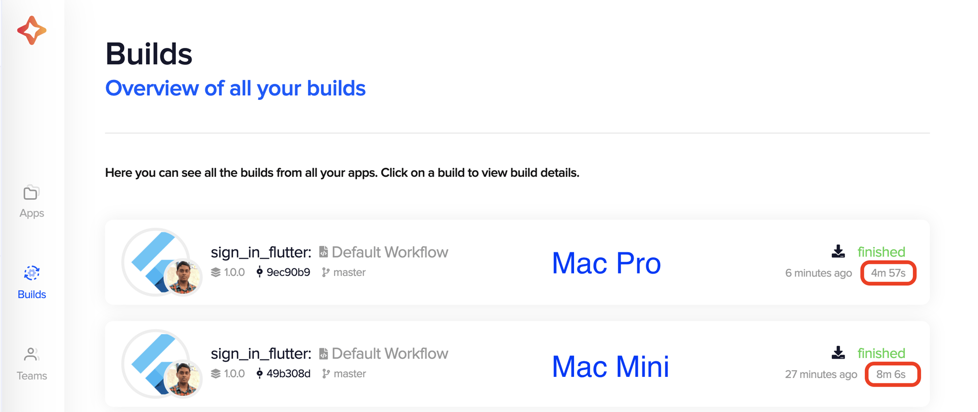 How Mac Pro machines are saving you 50 of your mobile app build time