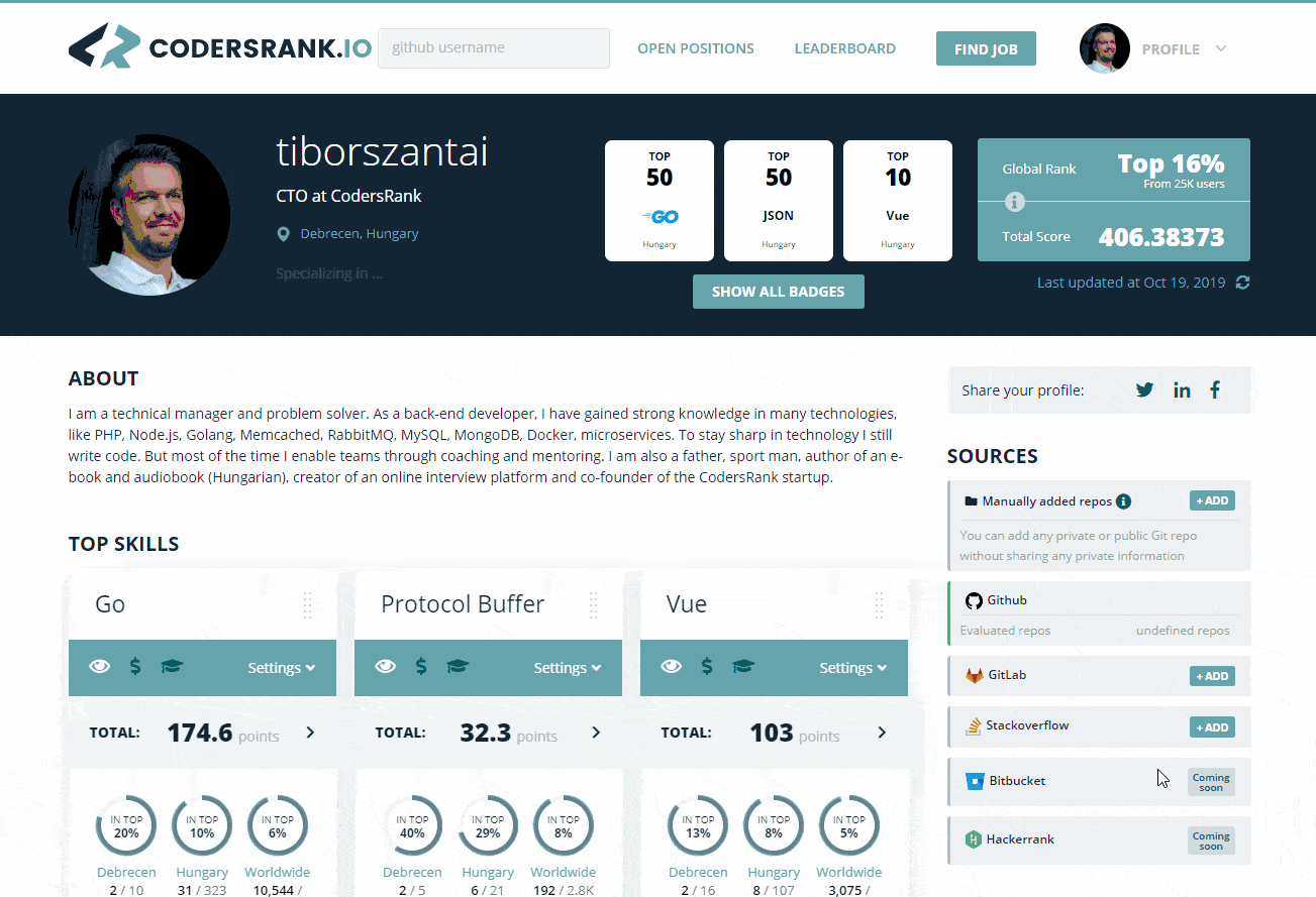 New Features GitLab integration, New Scoring Algorithm CodersRank Blog