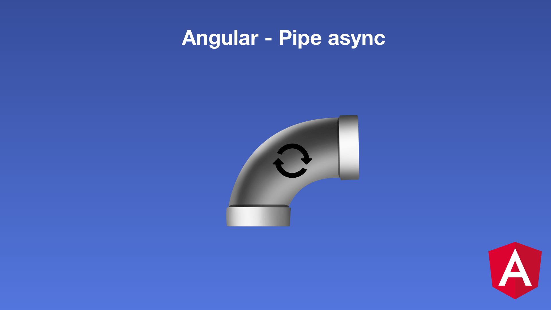 Angular Pipe async