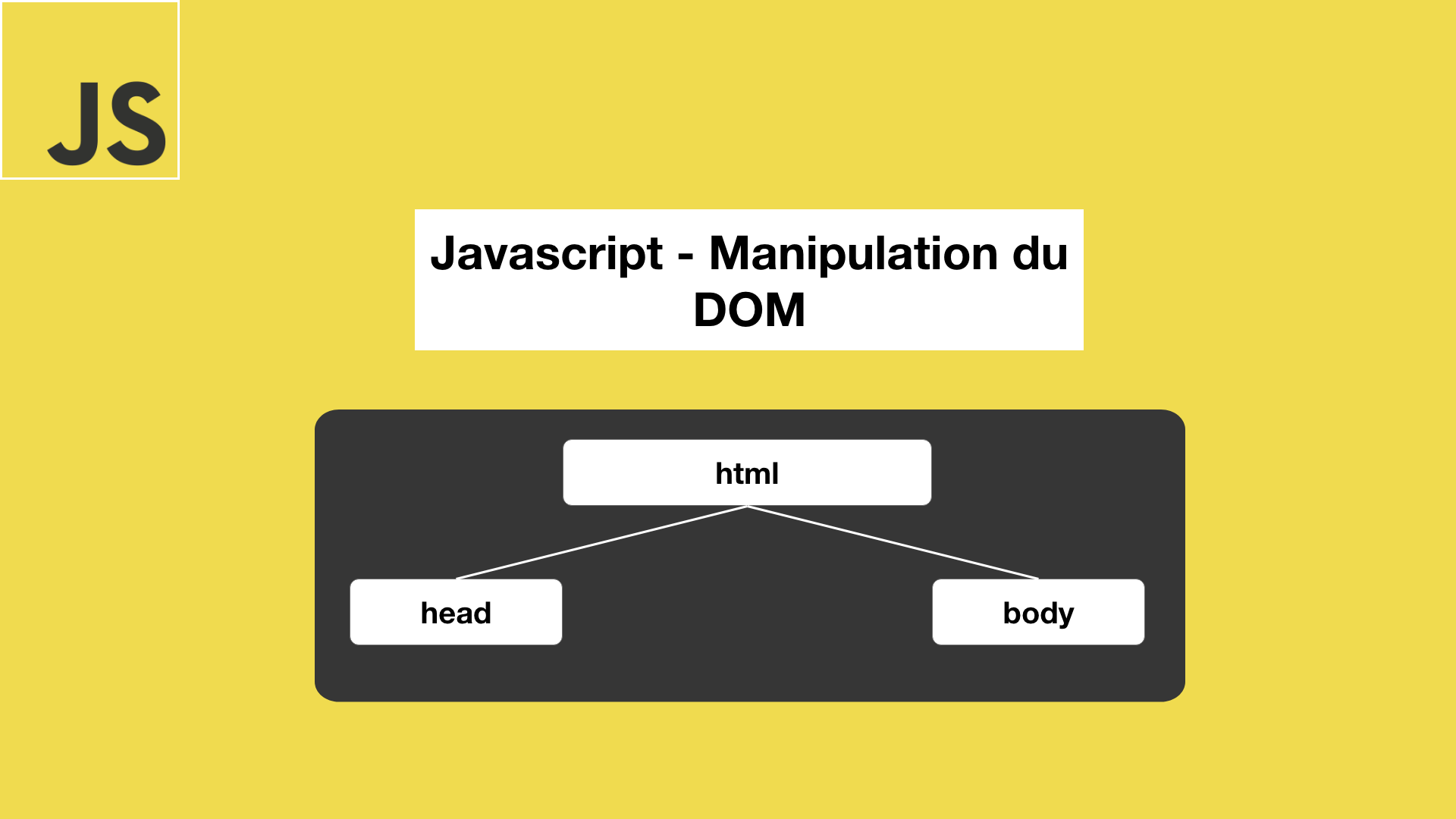 Javascript Manipulation du DOM