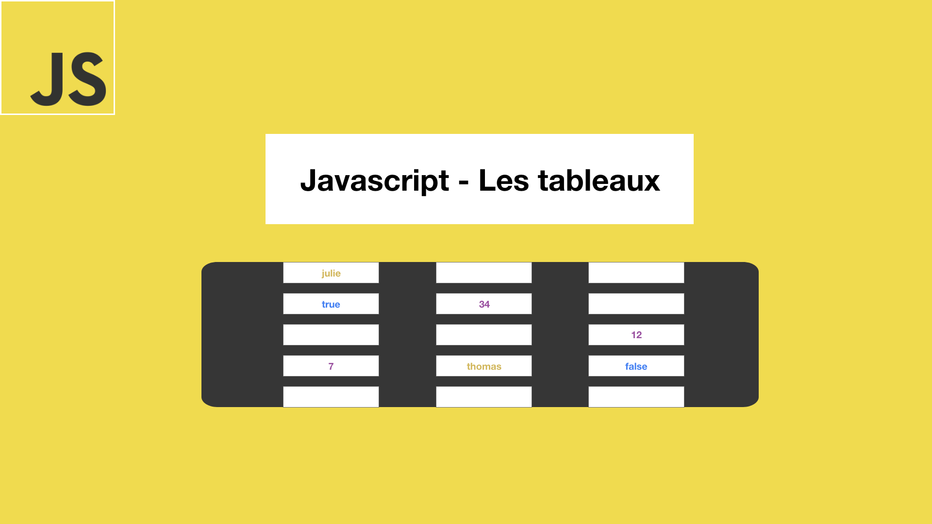 Javascript Les tableaux