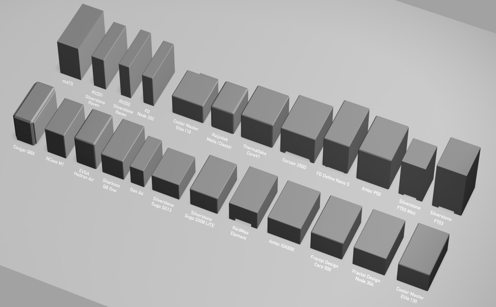 Mini Itx Case Dimensions