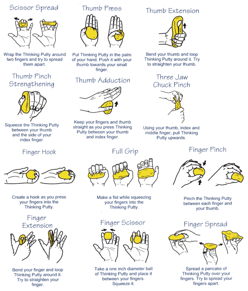 Muscle Exercises Intrinsic Hand Muscle Exercises