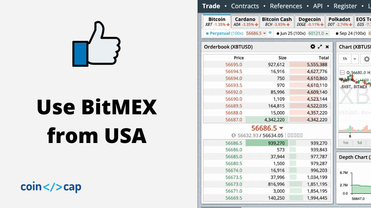 How to use BitMEX in the USA? [2021] CoinCodeCap