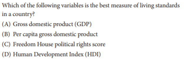 The Ultimate Guide to the AP Comparative Government and Politics Exam