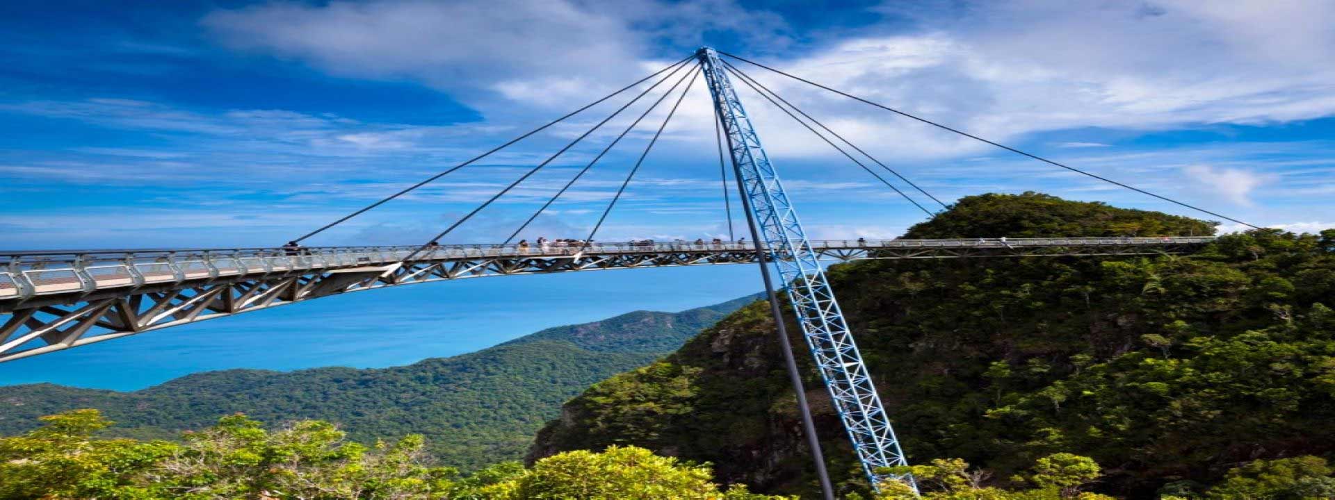 Gatlinburg SkyBridge Longest Pedestrian Bridge in North Gatlinburg SkyBridge Longest Pedestrian Bridge in North