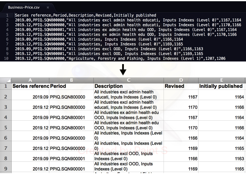 C Excel Export Step by Step Guide to Exporting Data to XLSX/XLS