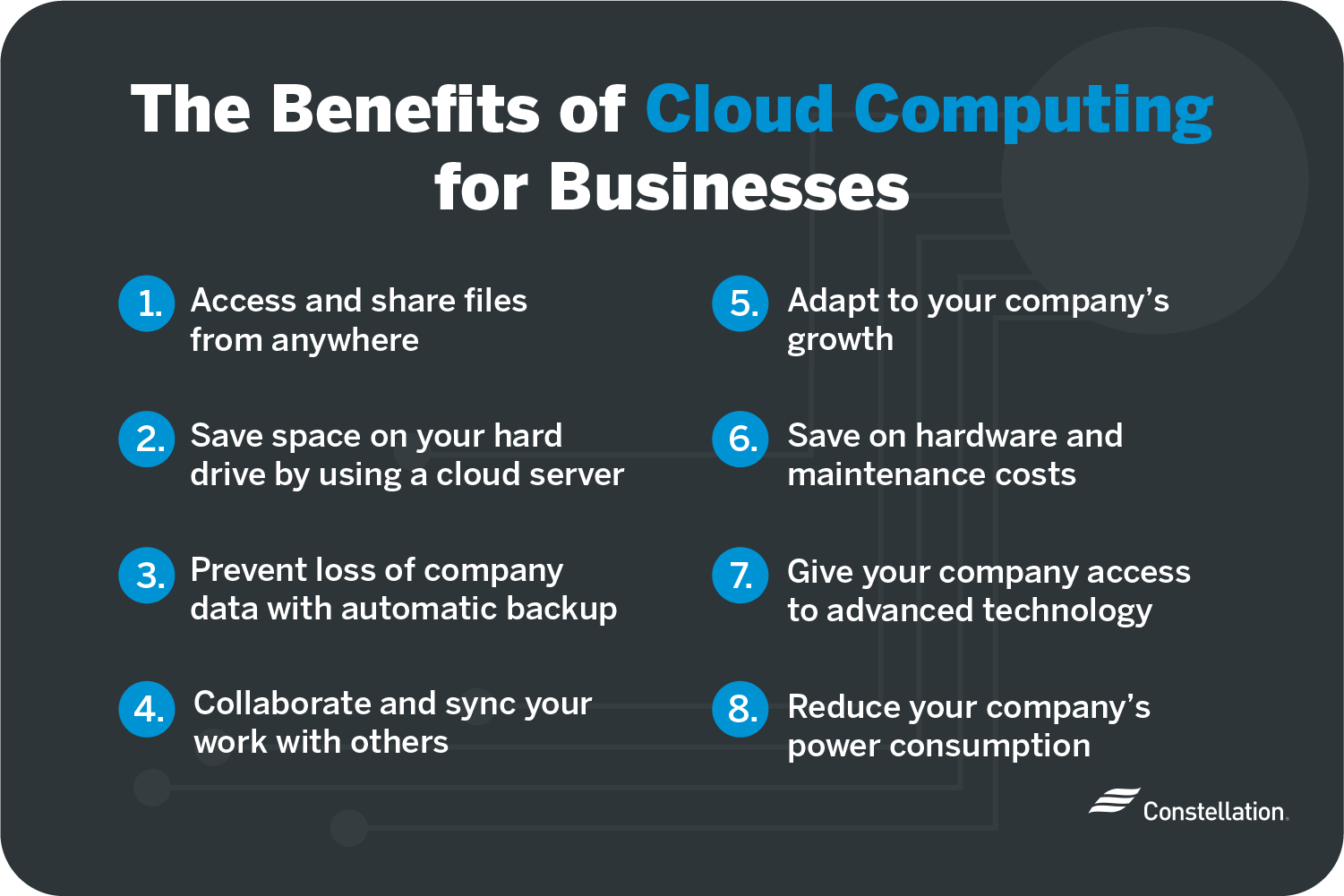 How Small Businesses Benefit from Cloud Computing Constellation
