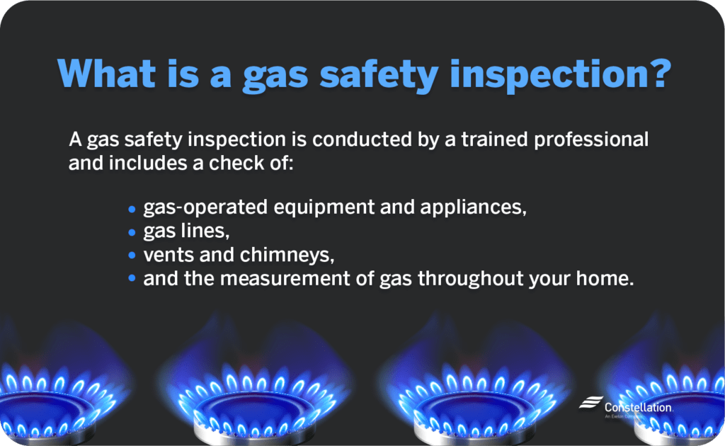 What Is A Natural Gas Safety Inspection? Constellation