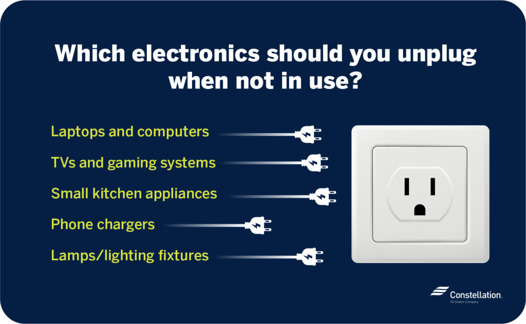 Does unplugging appliances save electricity? The News Beyond Detroit