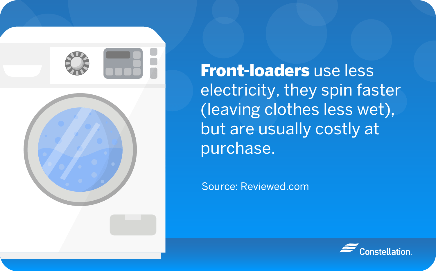 Front Load vs. Top Load Washers Constellation