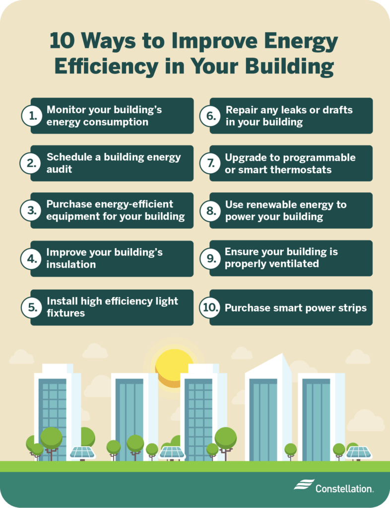 How to Improve Your Building’s Efficiency Constellation(04)