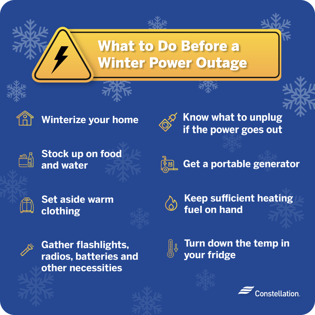 25 Tips on How to Prepare for a Winter Power Outage Constellation(04)