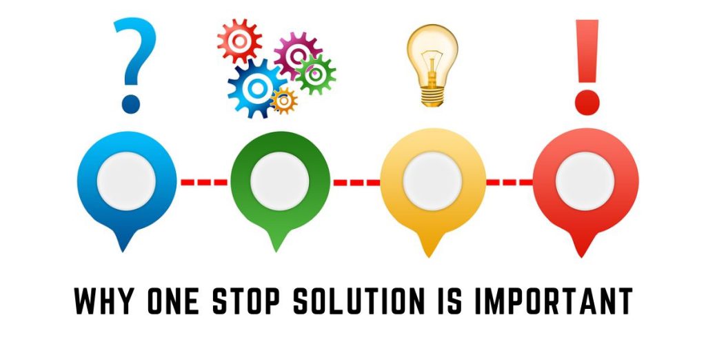 Why One Stop Solution is better for experiential marketers & Live events?