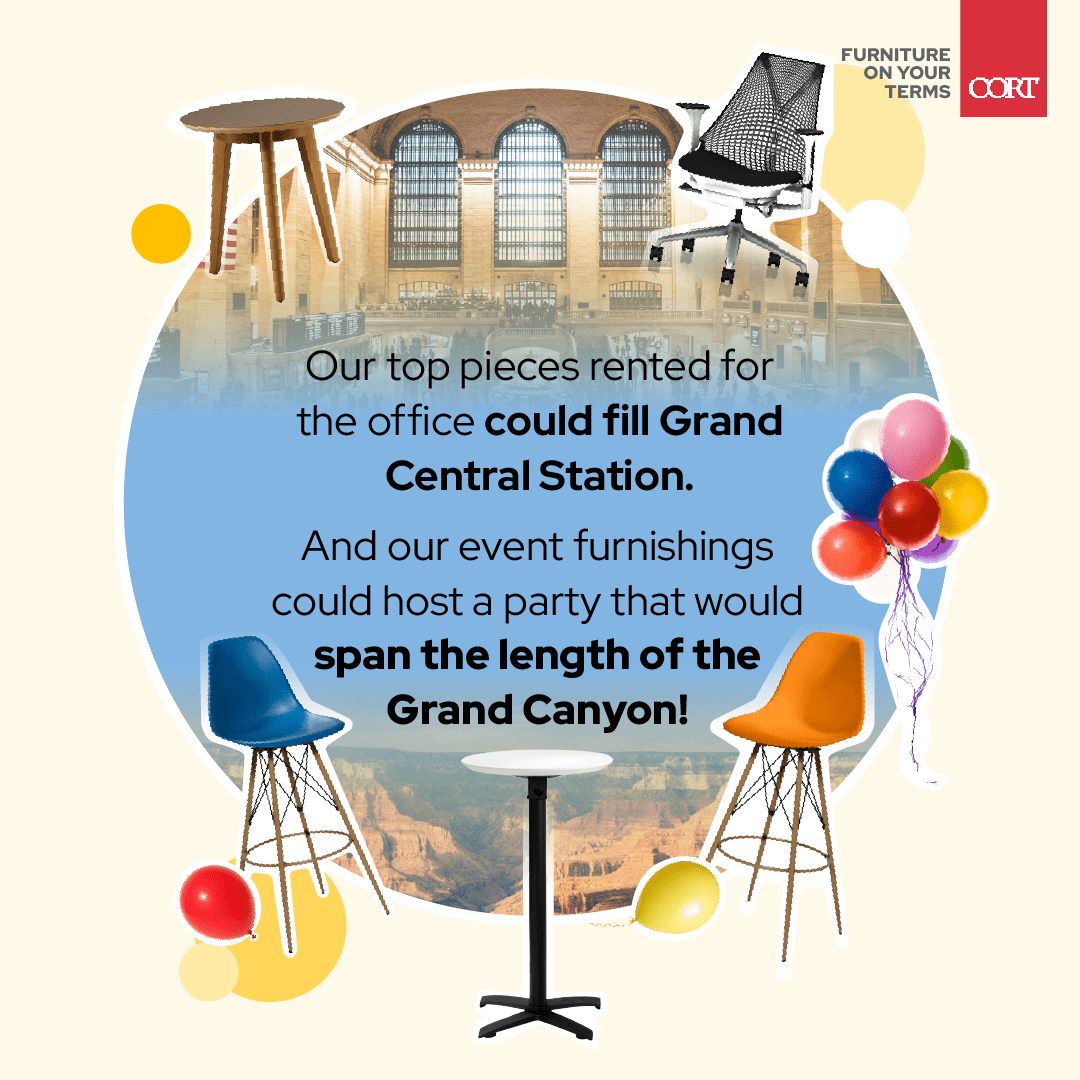 Embracing the Furniture Rental Revolution A Year in Review CORT