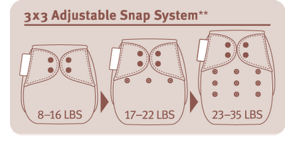 cloth diaper size
