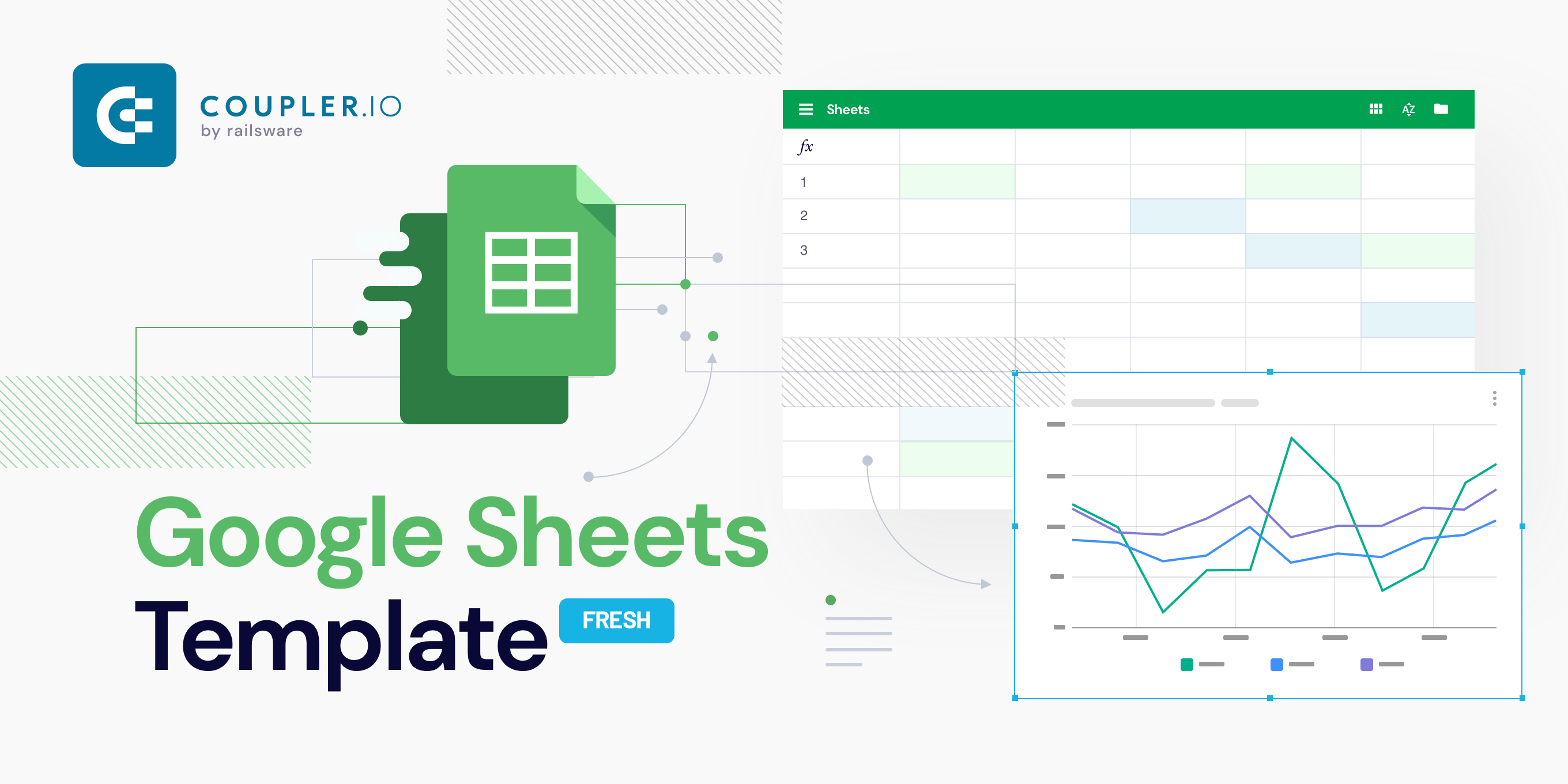 Google Sheets Sales Dashboard + Free Template 2022 Coupler.io Blog