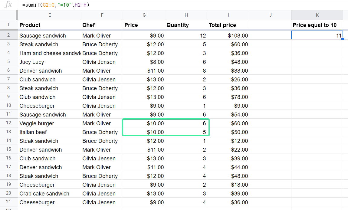 Google Sheets SUM/SUMIF/SUMIFS Formula Coupler.io Blog