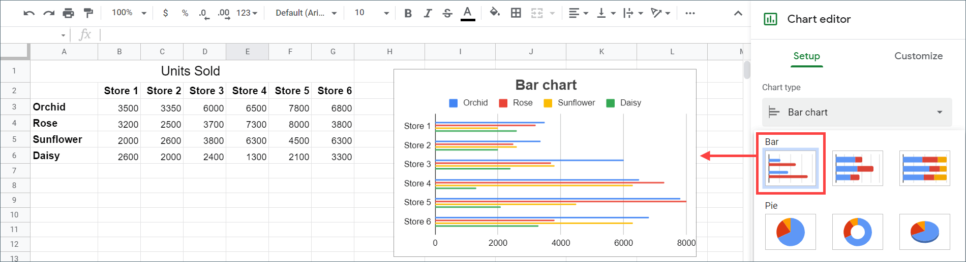 How to Create a Chart or Graph in Google Sheets Coupler.io Blog