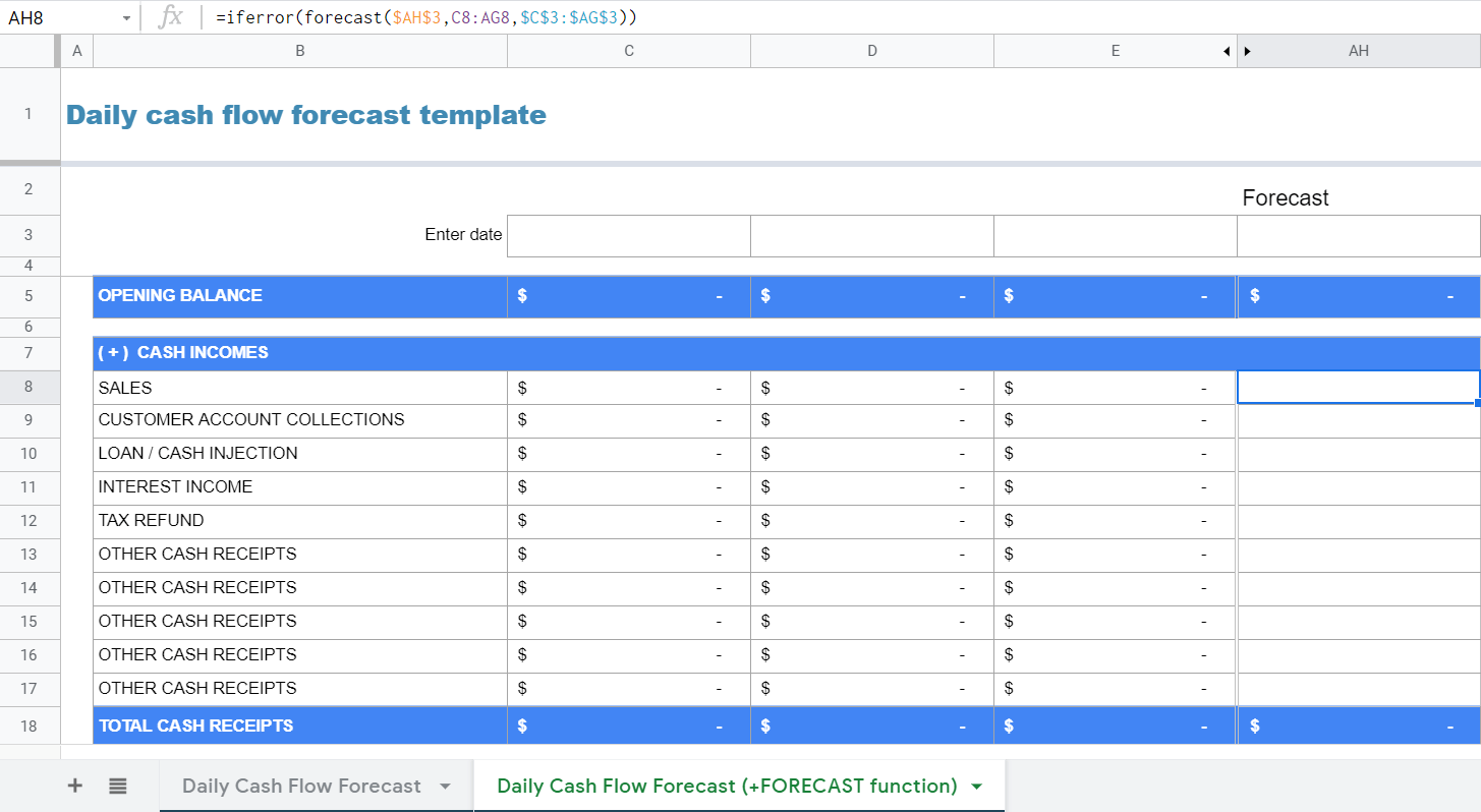 Forecast Balance Sheet Template