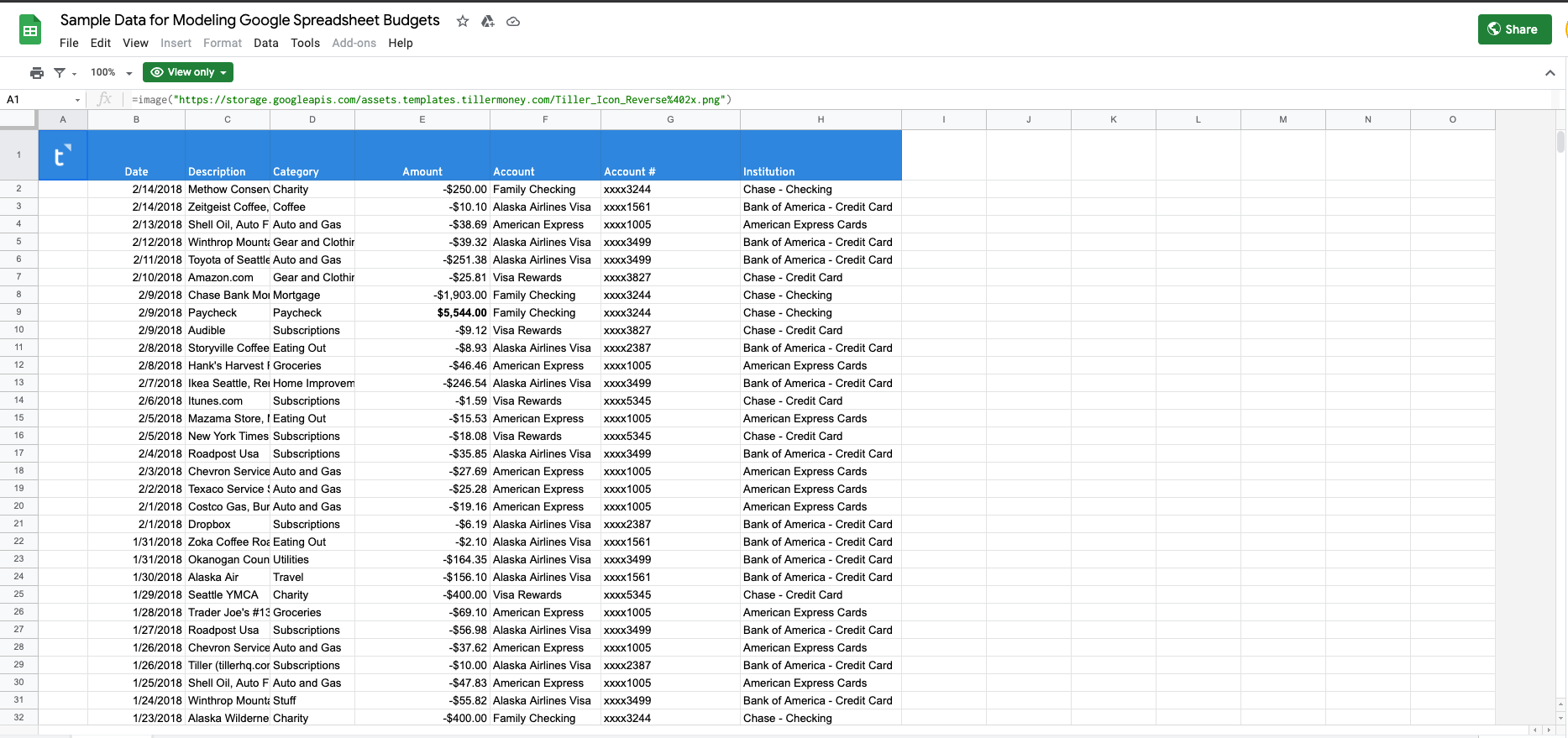 How to Connect Python to Google Sheets Coupler.io Blog