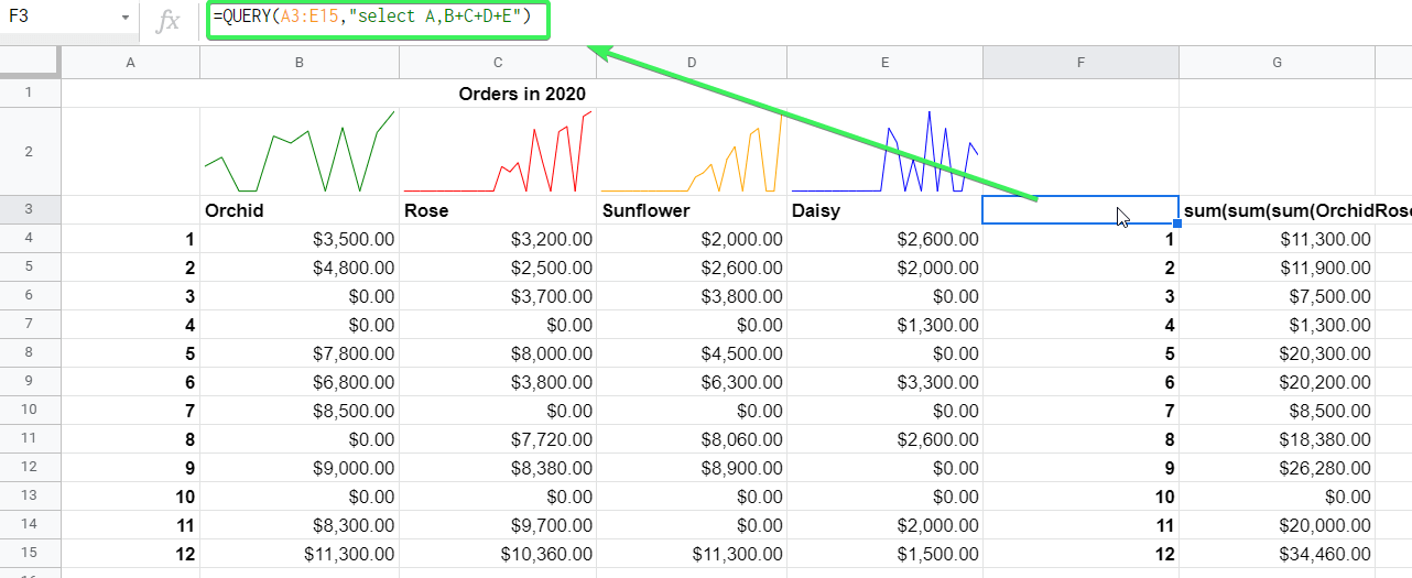 How to Change the Sparkline Color in Google Sheets JOE TECH