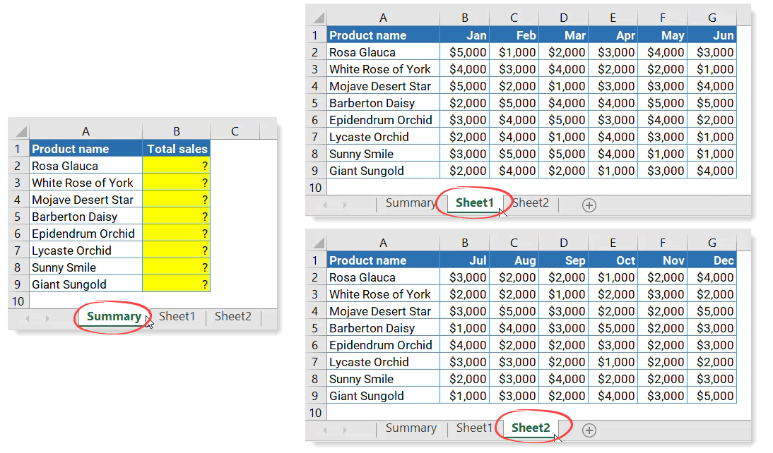 Combine Excel VLOOKUP & SUM Formula Examples Coupler.io Blog