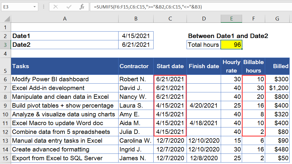 Excel SUMIF Date with Formula Examples Coupler.io Blog