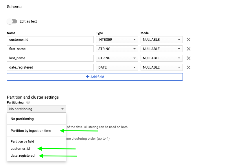 Guide to BigQuery Partition Coupler.io Blog