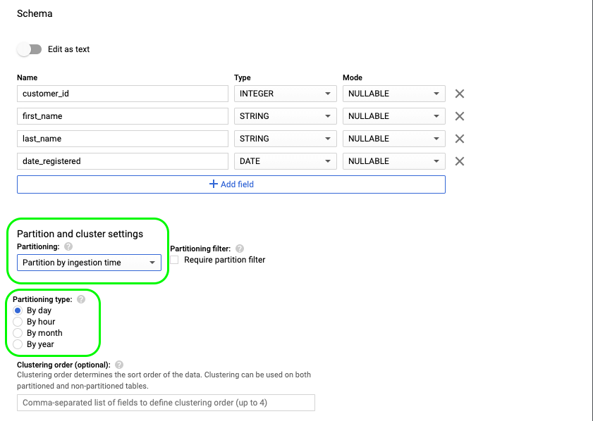 Guide to BigQuery Partition Coupler.io Blog