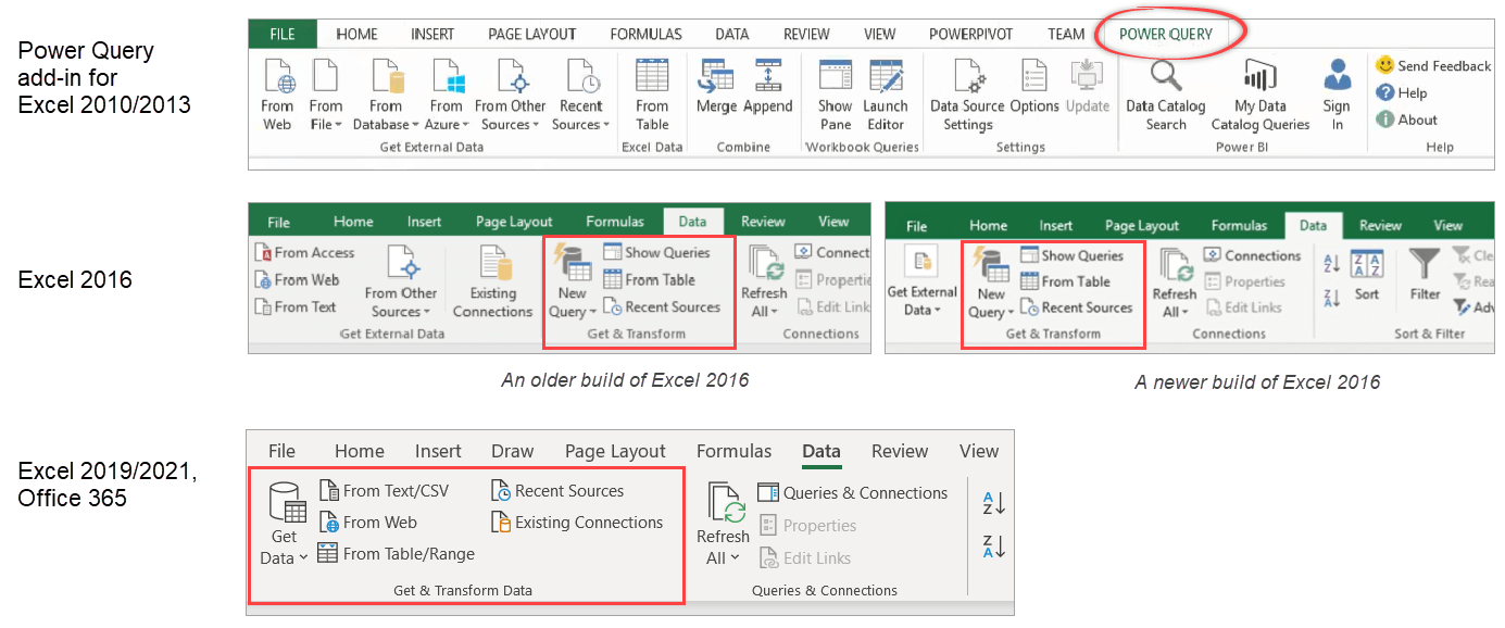How To Create A Date Table In Excel Power Query