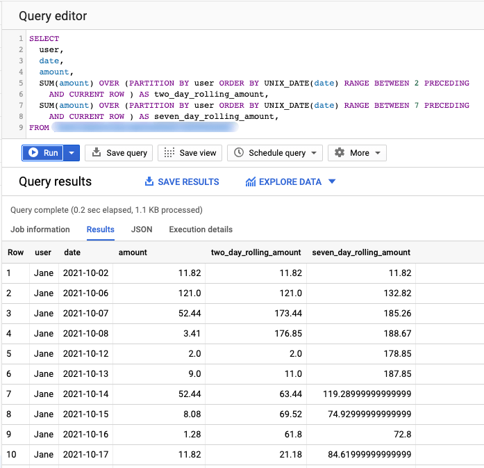 BigQuery Window Functions Explained Coupler.io Blog