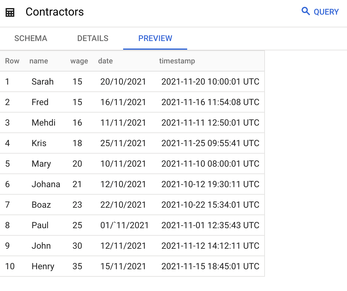 BETWEEN BigQuery How To Use Coupler.io Blog