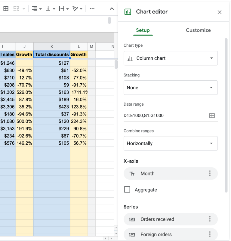 Shopify Dashboard Explained + Template Coupler.io Blog