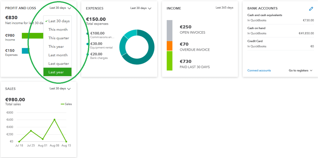 How to Manage Your QuickBooks Dashboard Coupler.io Blog