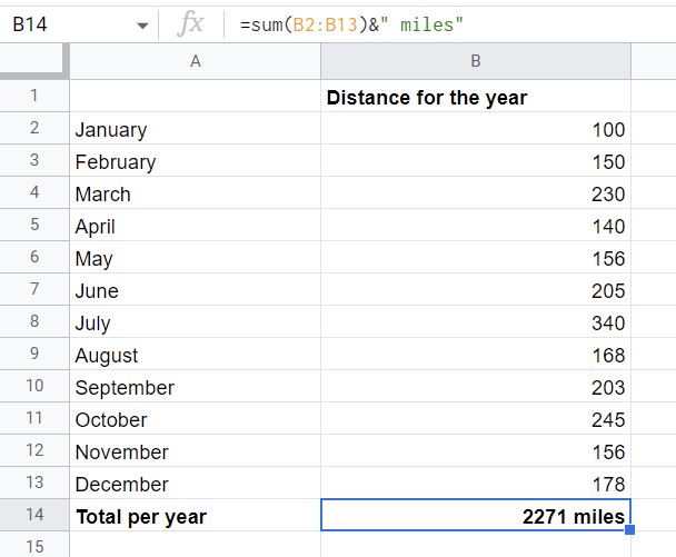 Google Sheets Concatenate Function Usage Coupler.io Blog