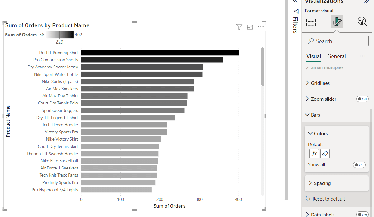 Power BI Conditional Formatting The Complete Howto Guide Coupler.io