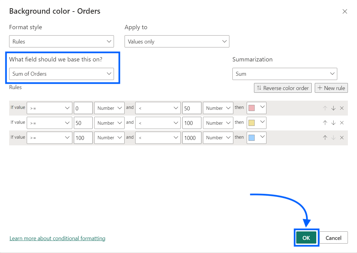 Power BI Conditional Formatting The Complete Howto Guide Coupler.io