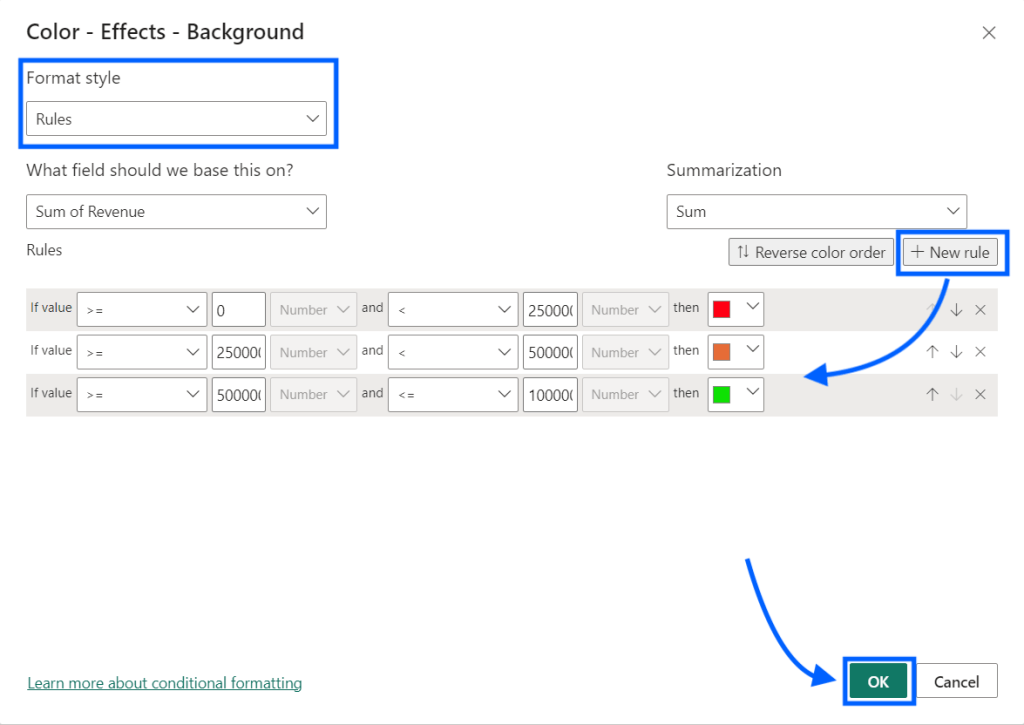 Power BI Conditional Formatting The Complete Howto Guide Coupler.io