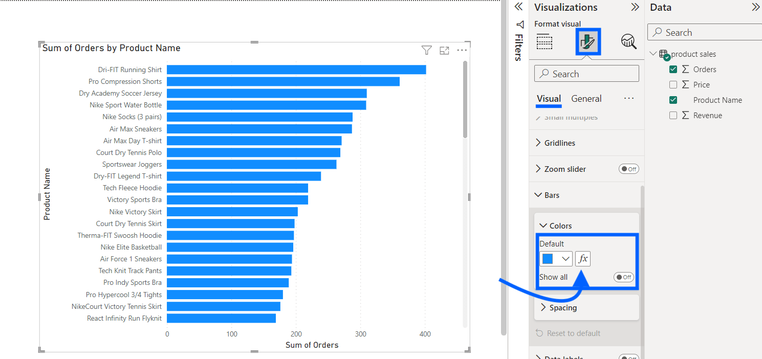 Power BI Conditional Formatting The Complete Howto Guide Coupler.io