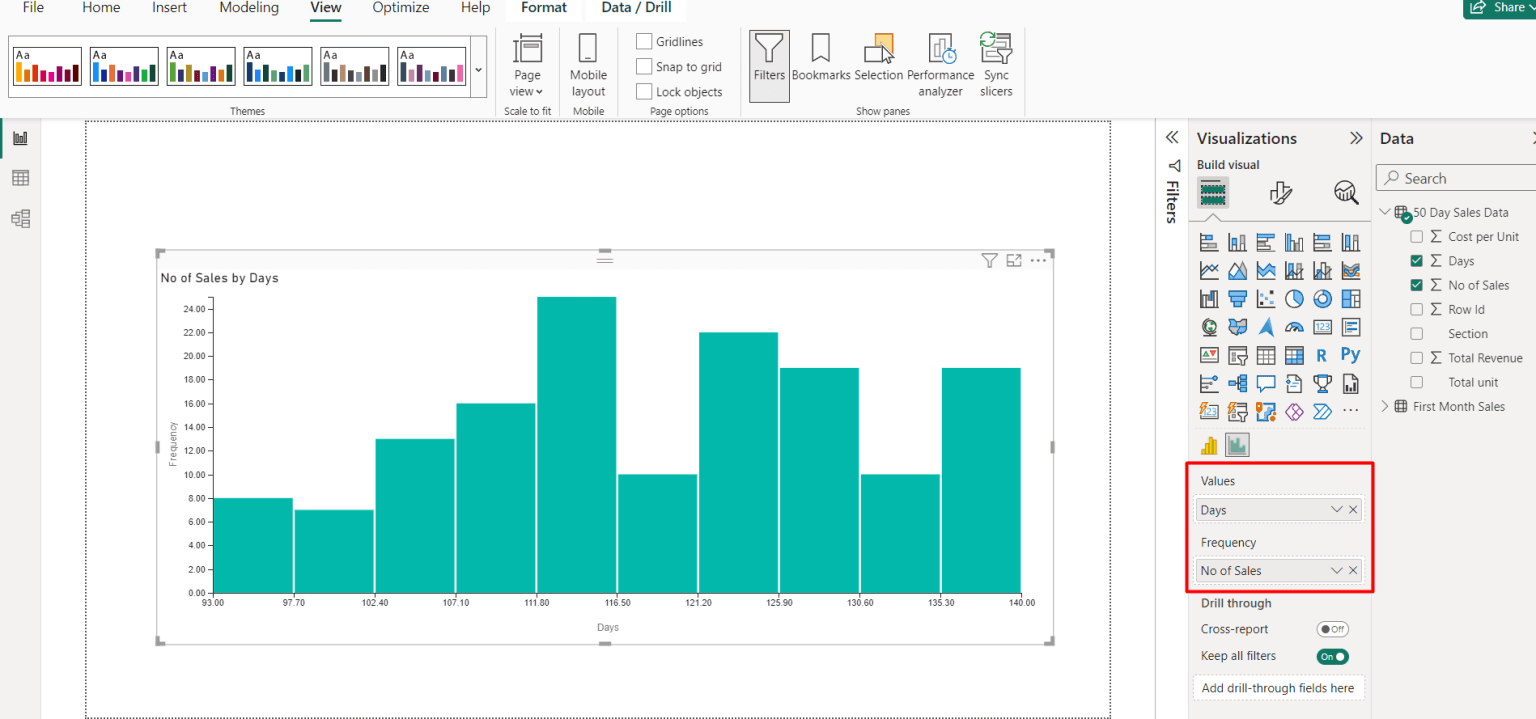 How To Create A Histogram In Power BI All Options Explained Coupler