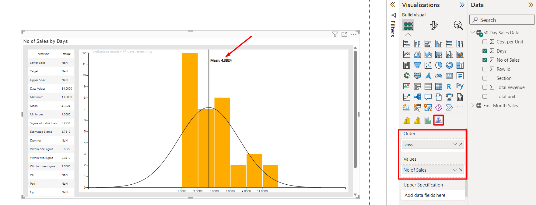 How To Create A Histogram In Power BI All Options Explained Coupler
