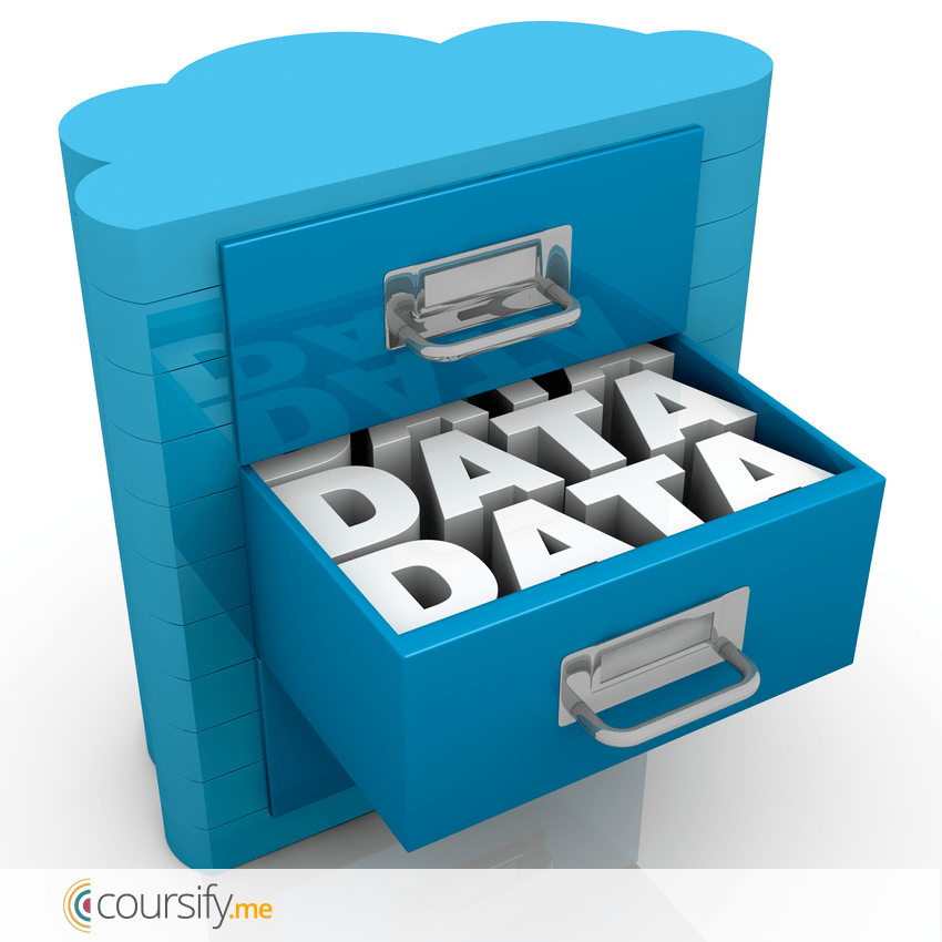 Storage free training zones