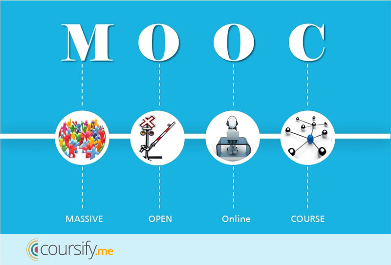 MOOC free learning Blog Coursify.me
