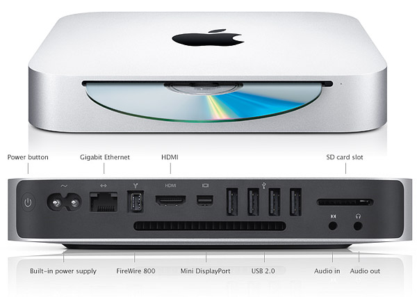 Mac Miniが最強 Mac Mini 軽量モバイルディスプレイの可能性 Creative Plus