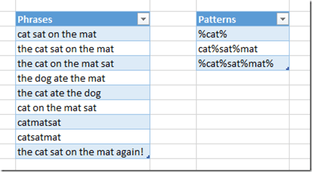 Chris Webb's BI Blog Join Conditions In Power Query, Part 1 Chris Webb