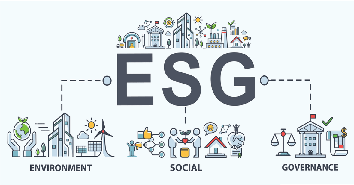 Using ESG to Reduce the Risk in Your Supply Chain