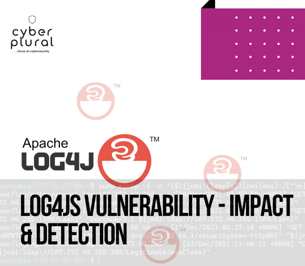 Log4j Vulnerability Impact & Detection CyberPlural Blog