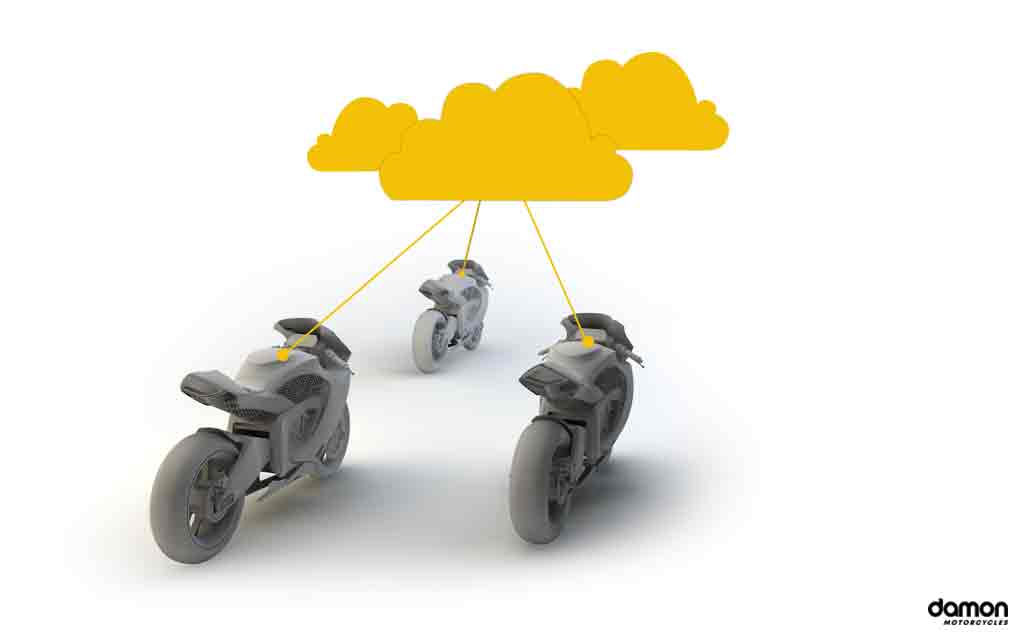 How We’re Using Motorcycle AI to Create the Safest Electric Motorcycle